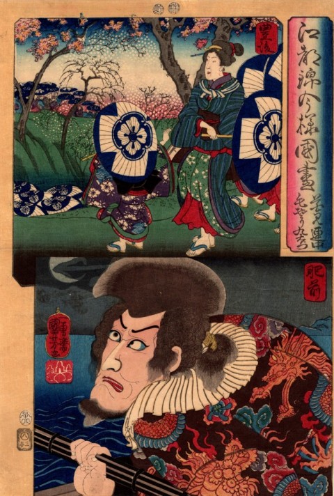 Edo Nishiki Imayo-zue,　Flower viewer