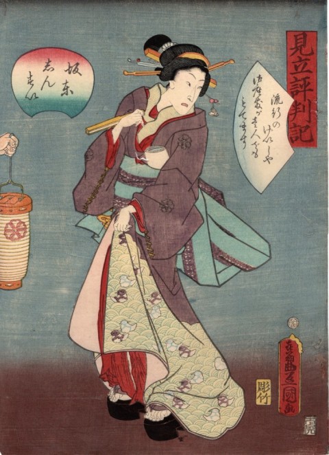 Review of the evaluation